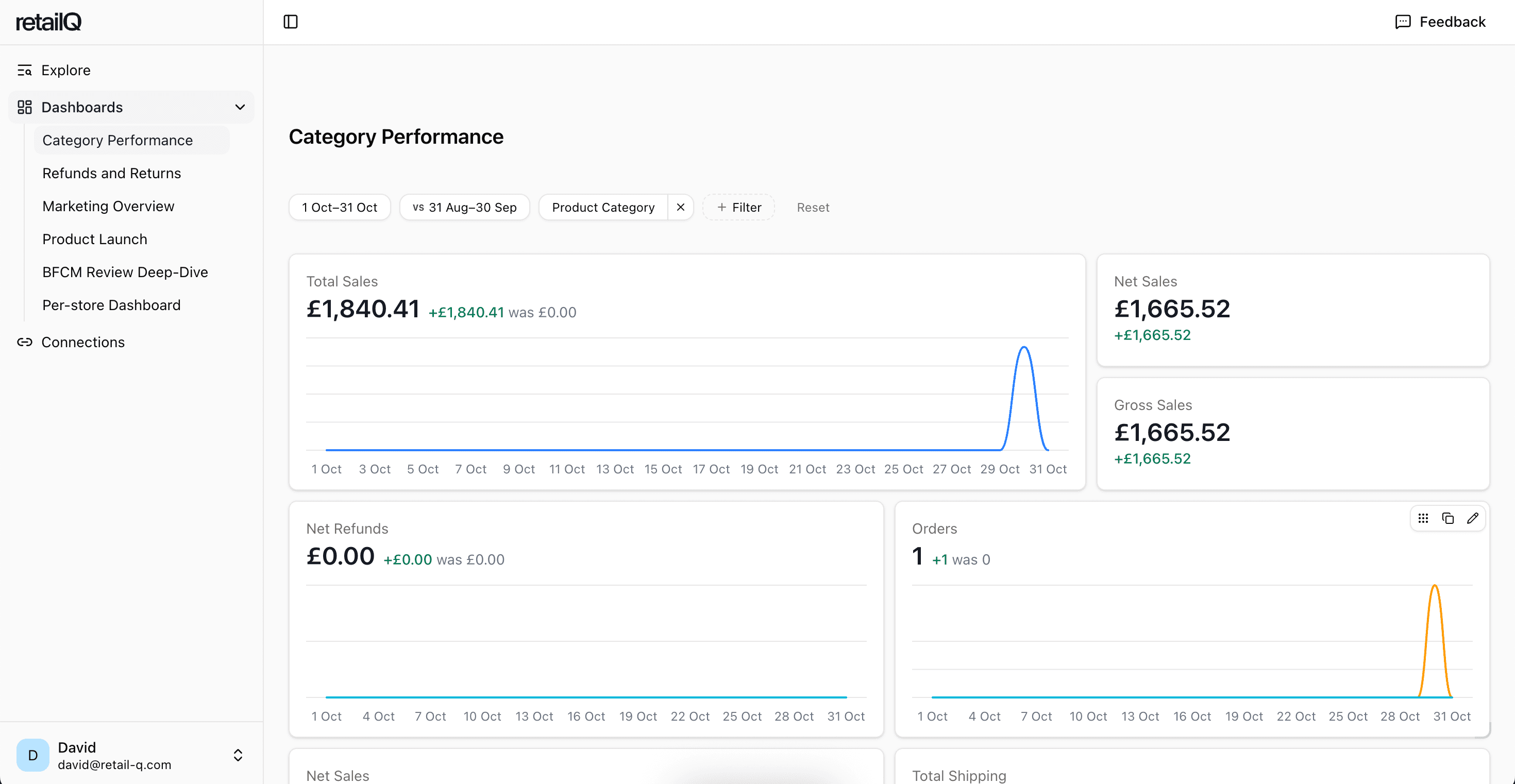 Screenshot showing retailQ's main features, including product data sync, metadata tracking, product-level performance tracking and instant checkout.