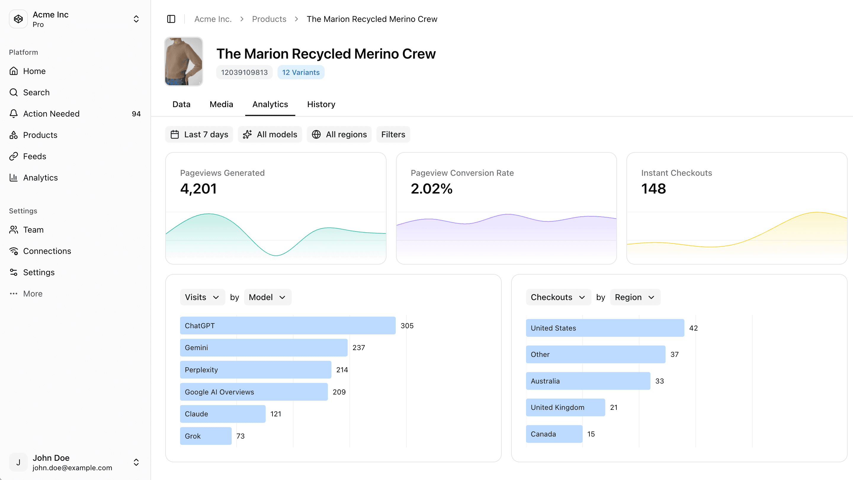 Screenshot showing retailQ tracking product metadata and suggesting fixes to ensure your product performs strongly, with complete metadata, on every platform.