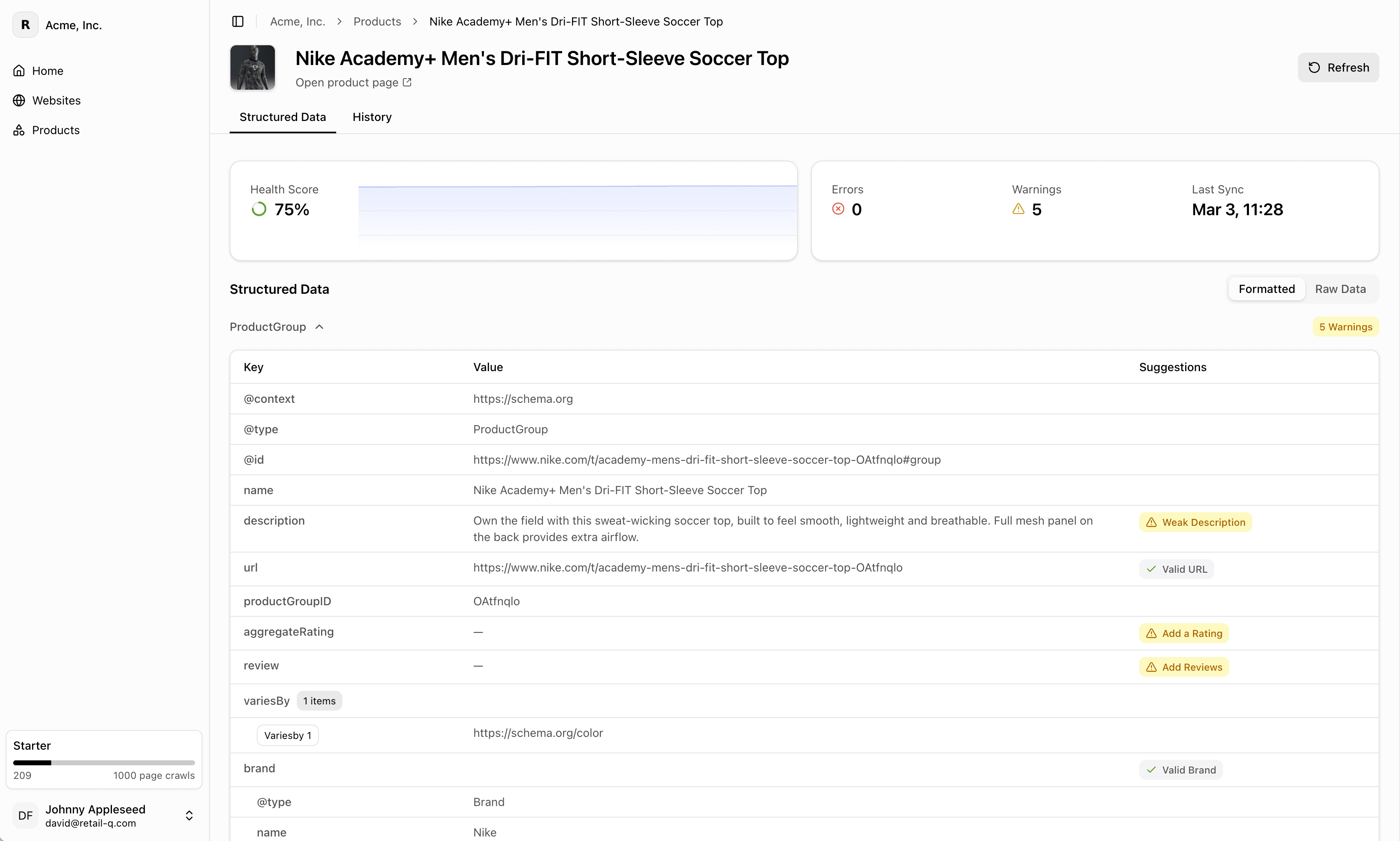 RetailQ structured data monitoring dashboard mockup